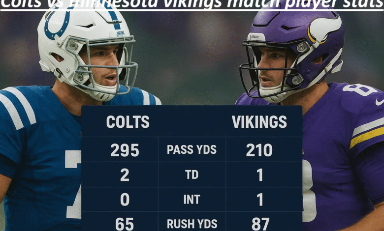 Colts vs Minnesota Vikings Match Player Stats