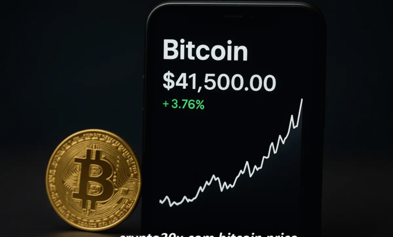 Crypto30x.com Bitcoin Price
