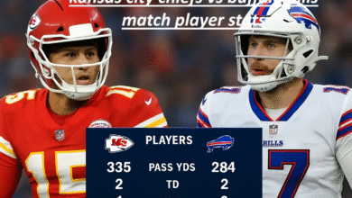 Kansas City Chiefs vs Buffalo Bills Match Player Stats