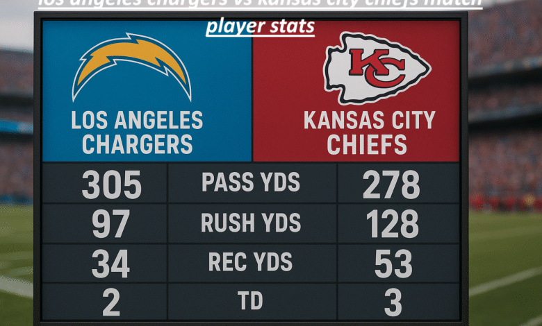 Los Angeles Chargers vs Kansas City Chiefs Match Player Stats