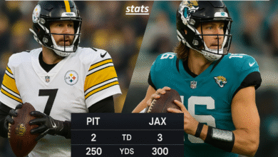 Pittsburgh Steelers vs Jacksonville Jaguars Match Player Stats