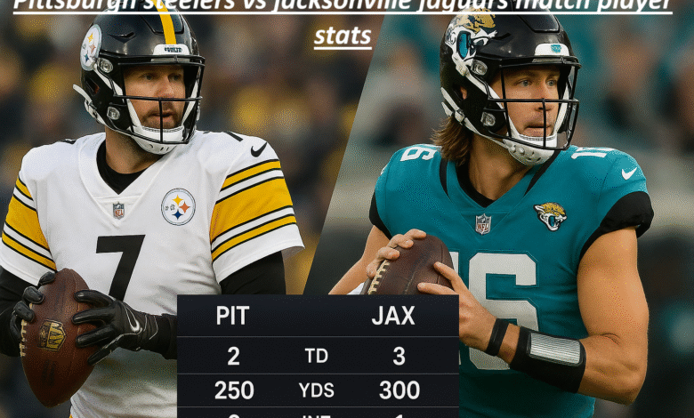 Pittsburgh Steelers vs Jacksonville Jaguars Match Player Stats